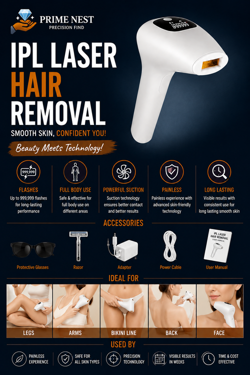 Professional IPL Laser Hair Removal Device | 999,999 Flashes | Full Body