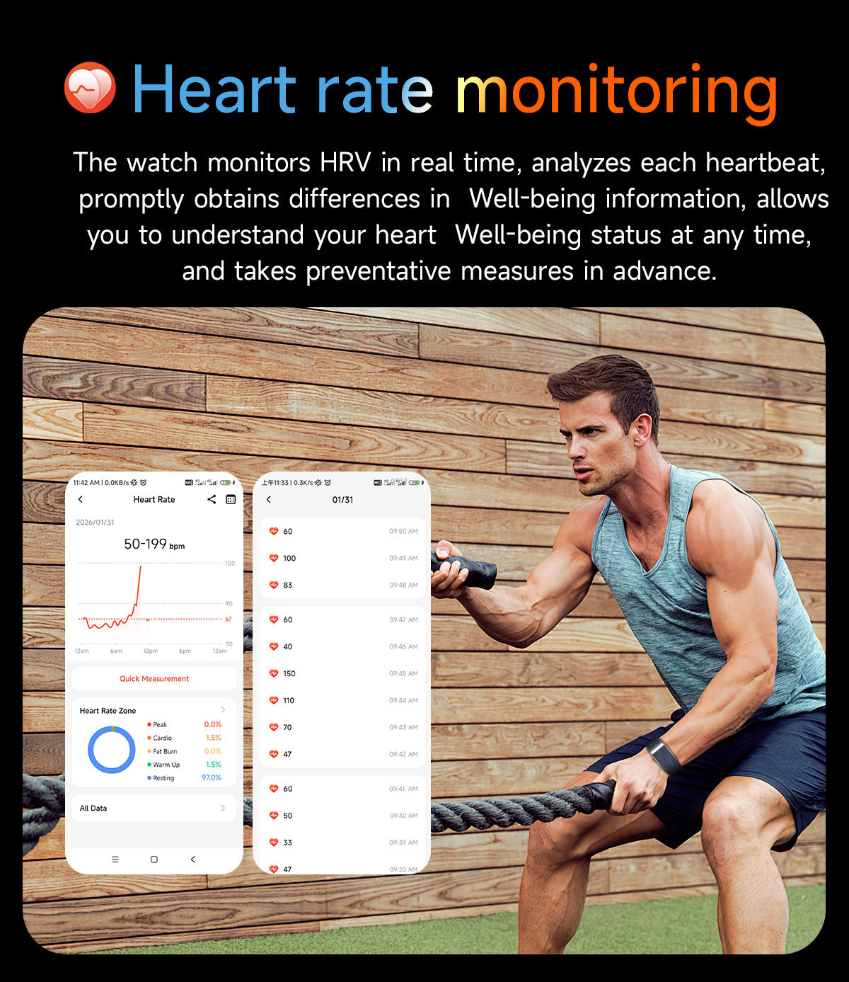 Health And Fitness Tracker Band