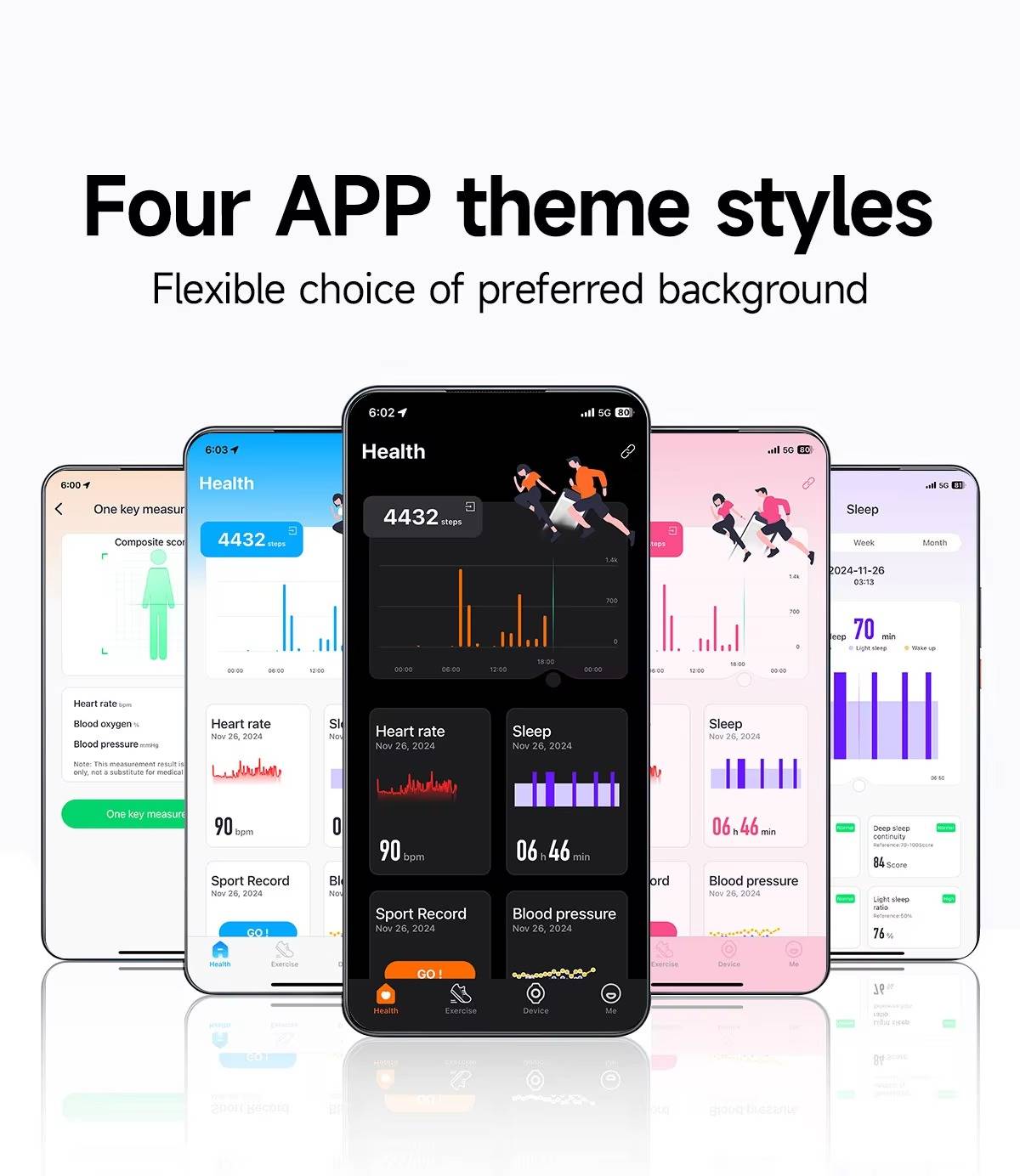Health And Fitness Tracker Band
